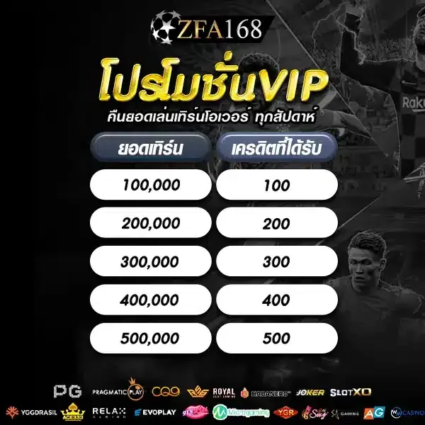 ZFA168